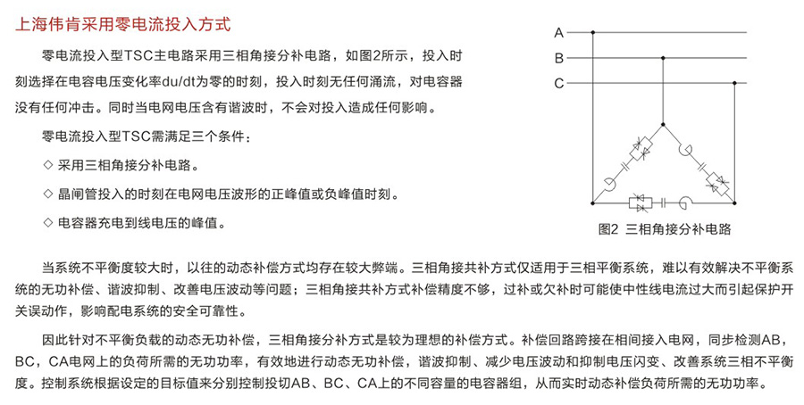 工作原理2.jpg