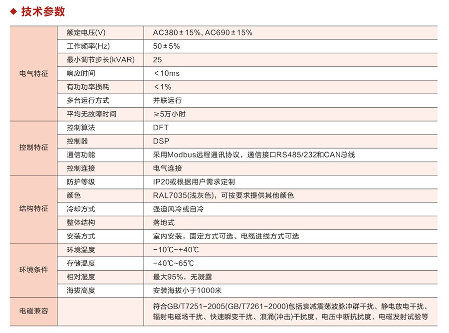 技術(shù)參數(shù).jpg
