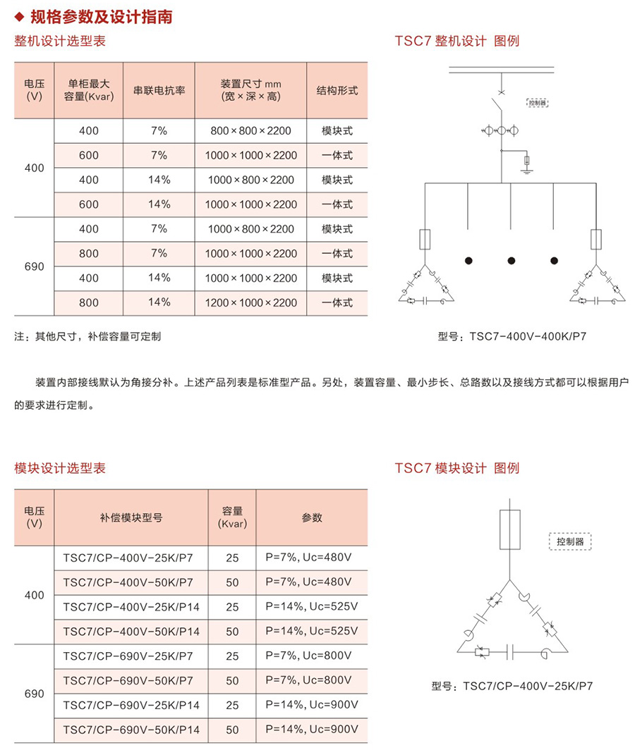 規(guī)格參數(shù).jpg