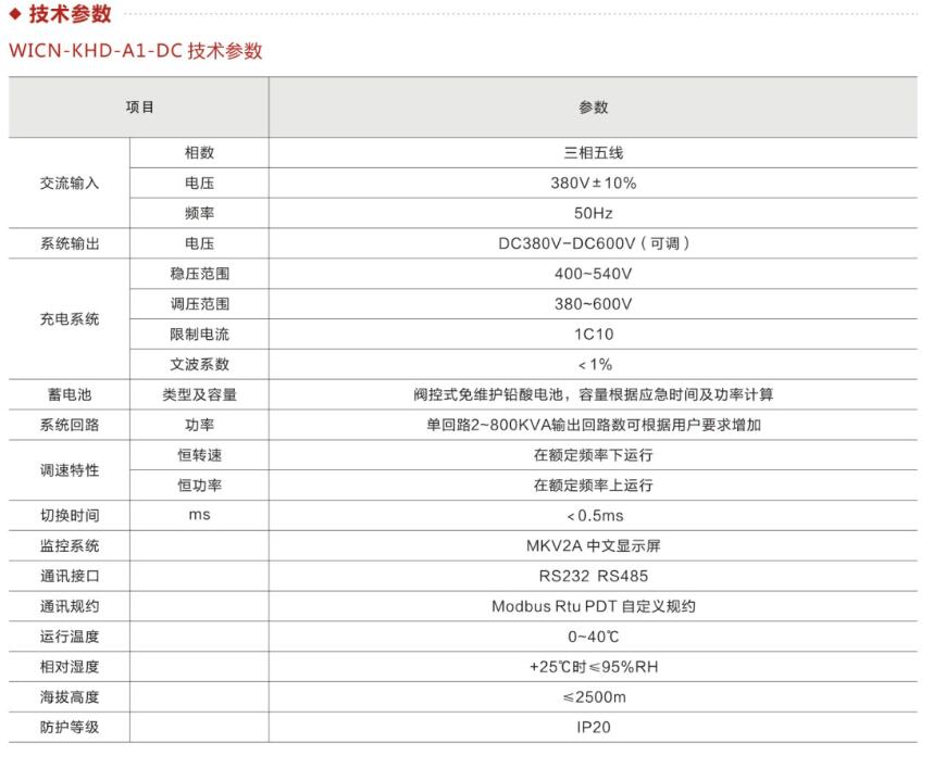 變頻器直流支撐裝置 技術(shù)參數(shù).jpg